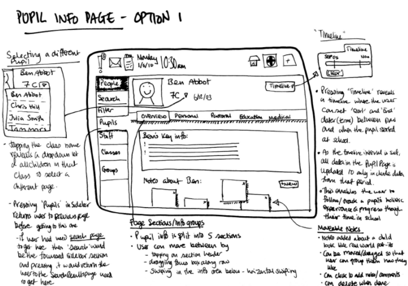 An early sketch of the SIMS Primary pupil info page