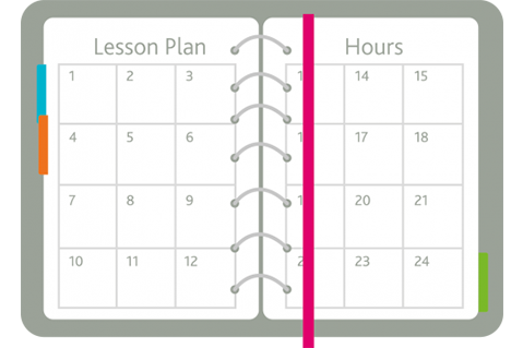 SIMS Curriculum management suite: automated school timetabling