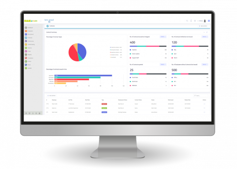 Education Contracts and Training HR software