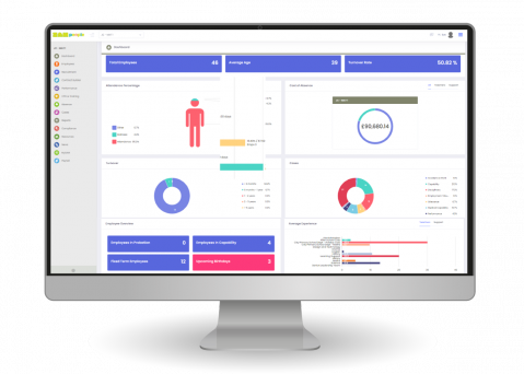 School employee management dashboard software