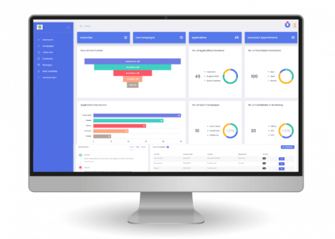 Applicant tracking system screen