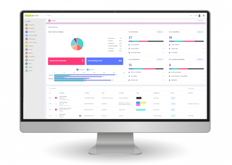 Case management and performance software with teachers